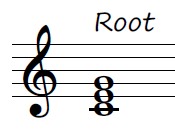 C Major Root position