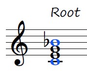 C dominant 7th root position