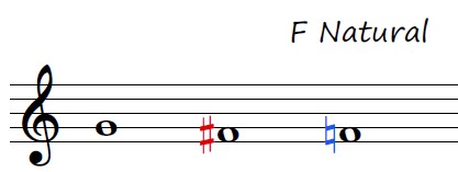 F Natural on staff