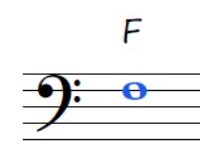 F on Bass Clef