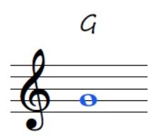 G on Treble Clef